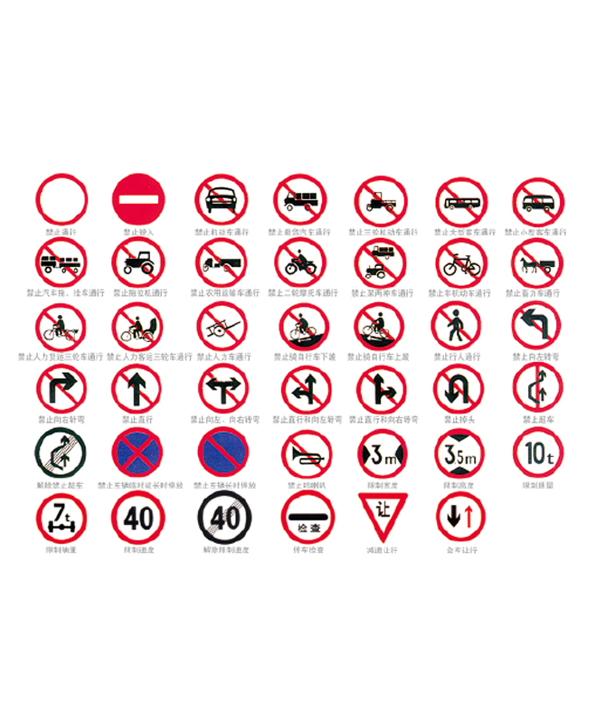 Yasak işareti Trafik Yasak İşaretleri