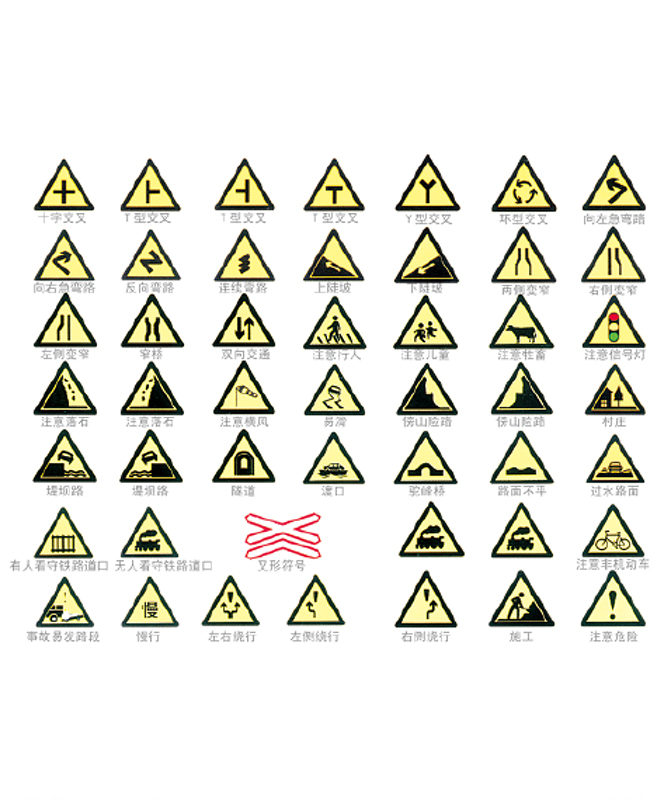 Uyarı işareti Trafik Uyarı İşaretleri